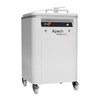 Тестоделитель полуавтоматический Apach Bakery Line SQ SA10/20